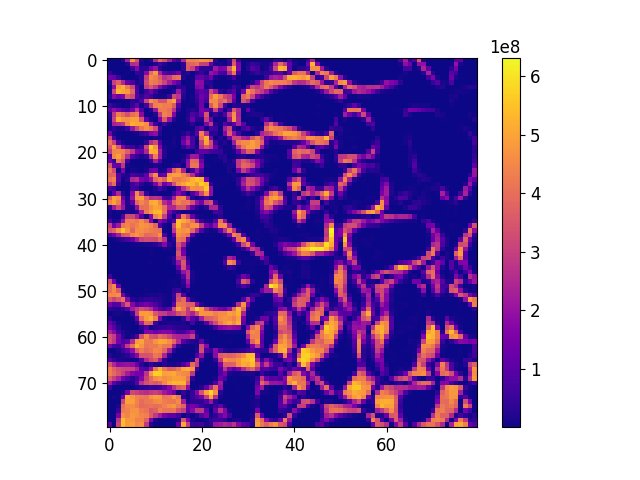 ../_images/C-snowRot-diff-squared.png