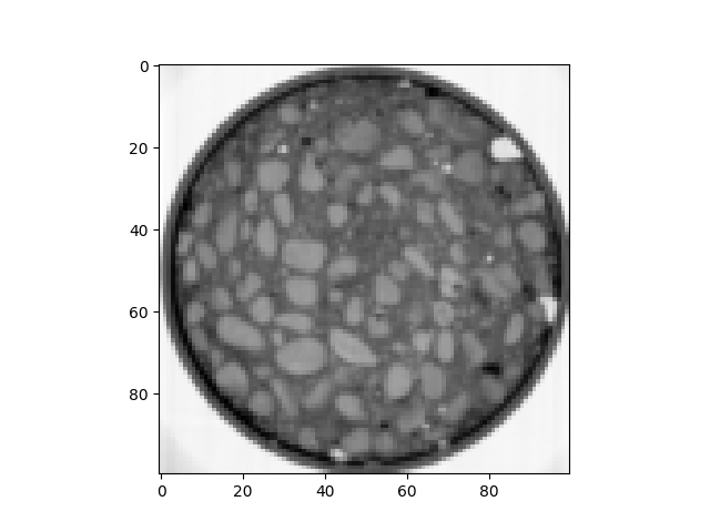 plot distancefield