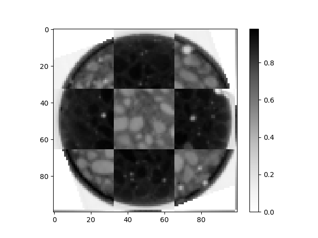 plot multiModalRegistration